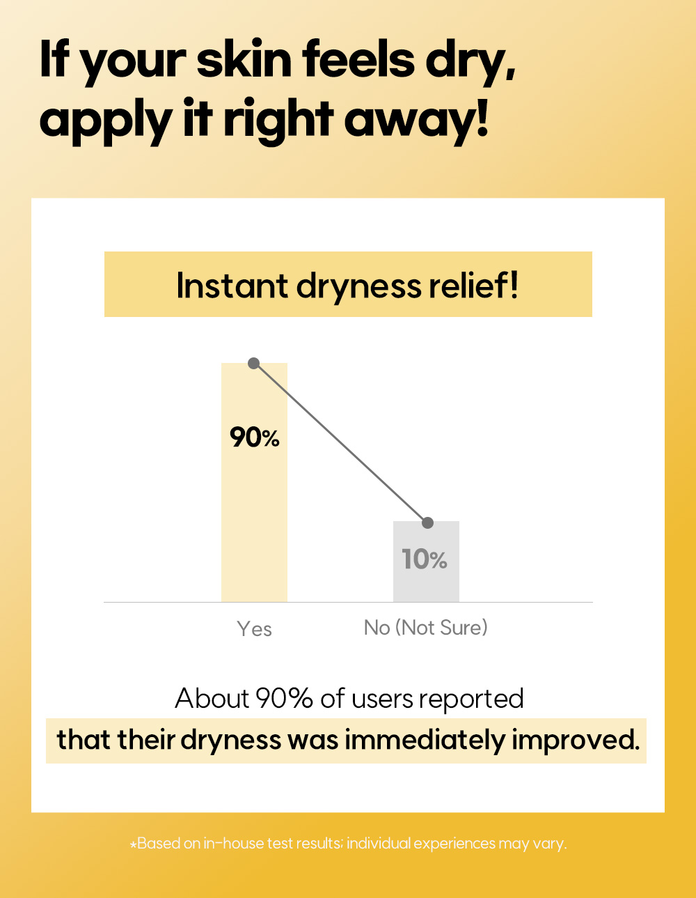 Intensive Wrinkle Care Cream Details 10