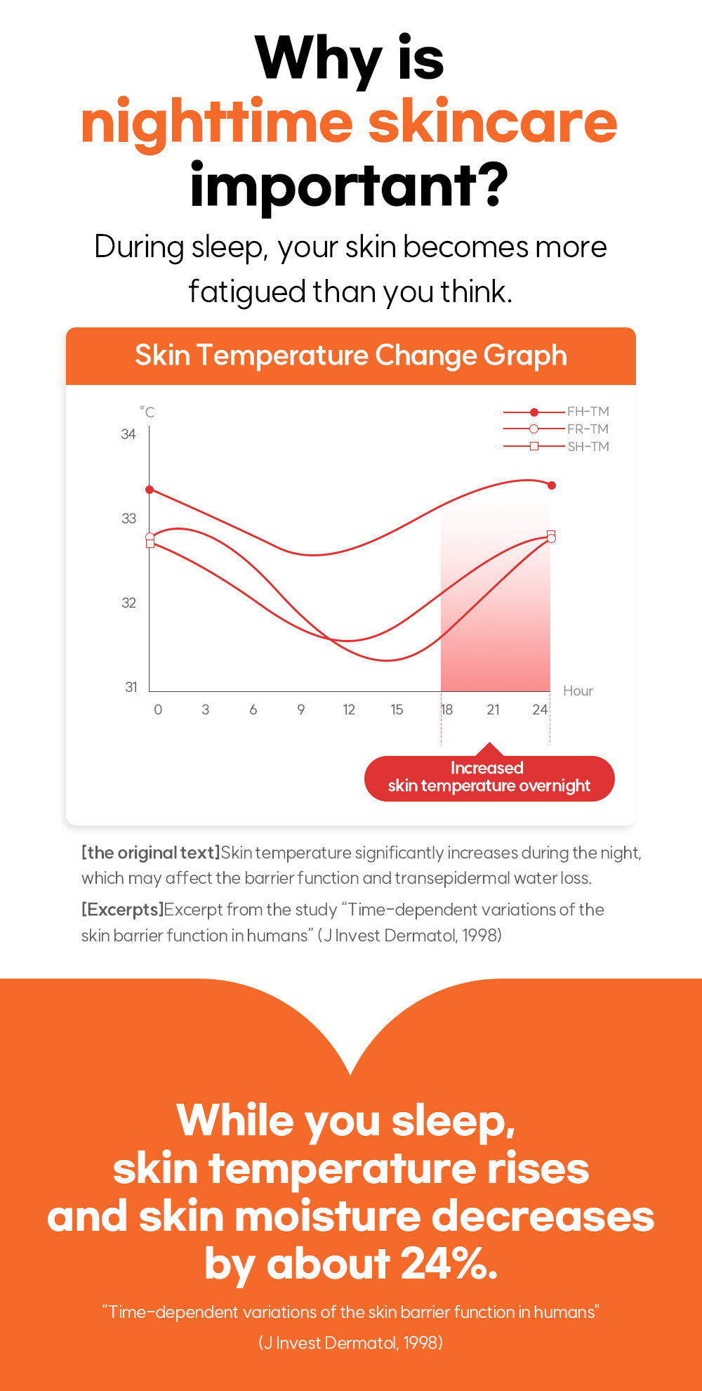 Salmon Firming Sleeping Mask Details 5