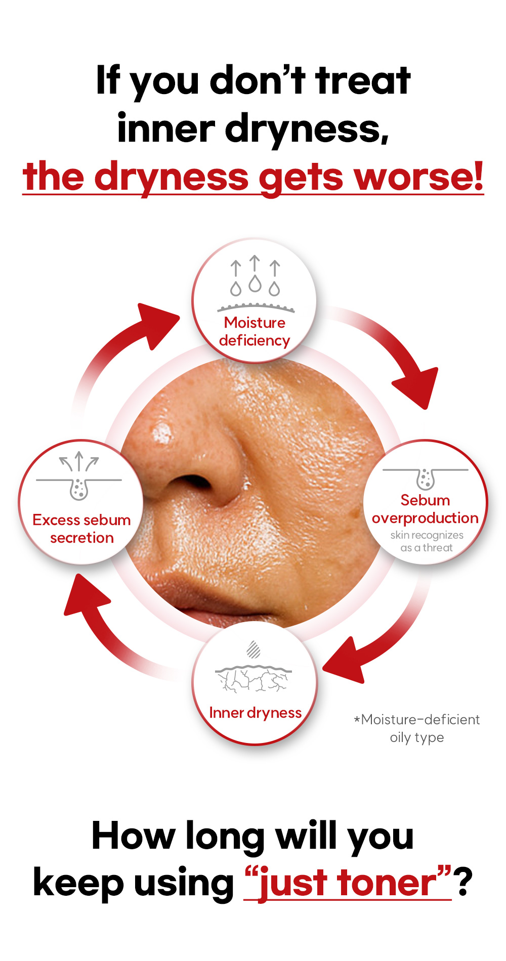Hyaluronic Acid Ampoule Toner Details 2